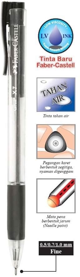 Sejarah Olesan Tinta - wintechmobiles.com