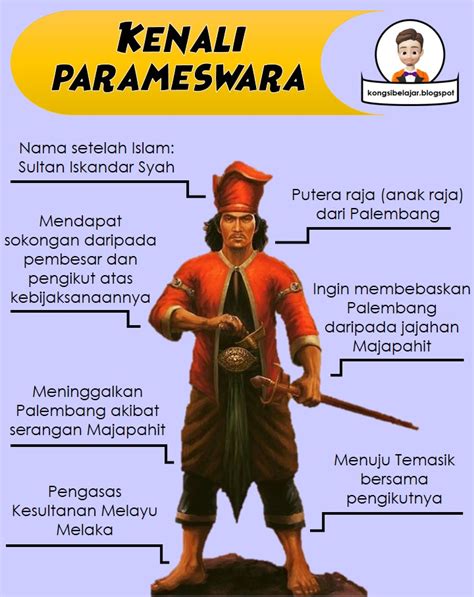 SEJARAH PARAMESWARA PENGASAS MELAKA - Membalik Buku … - wintechmobiles.com