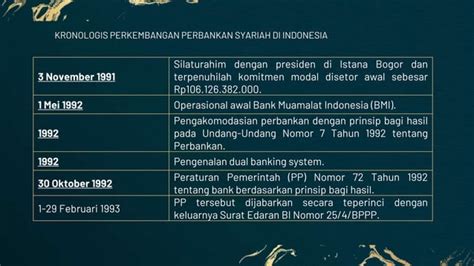 Sejarah Perbankan Syariah - Portal OJK - wintechmobiles.com