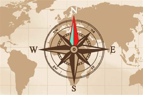 Sejarah Ringkas Kompas - wintechmobiles.com