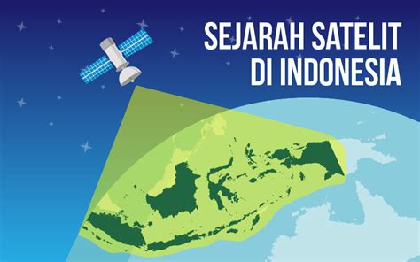 Sejarah Satelit Indonesia - Berkenalan dengan Satelit - wintechmobiles.com