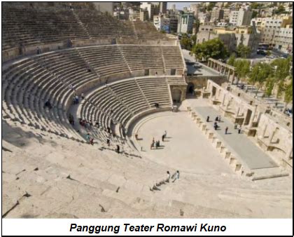Sejarah Teater Romawi - muktibox.com