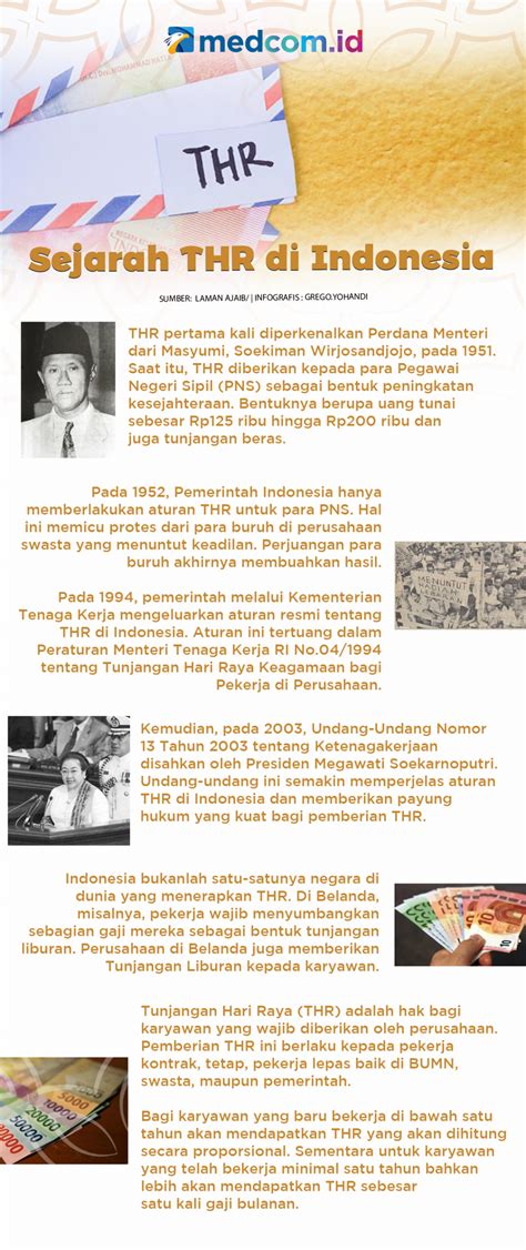 Sejarah Thr Pki - wintechmobiles.com