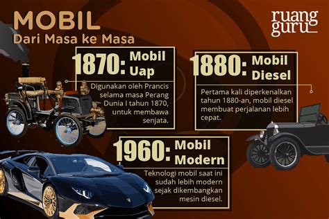 SEJARAH TRANSPORTASI - Academia.edu - wintechmobiles.com