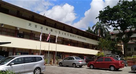Sekolah Kebangsaan Bukit Beruang - Wikipedia … - balustradellc
