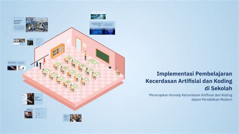 Sekolah Koding - Belajar Coding untuk pemula - balustradellc