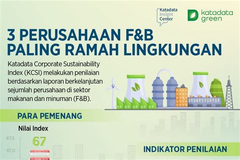Selamat datang di pabrik paling ramah lingkungan . MADU … - balustradellc