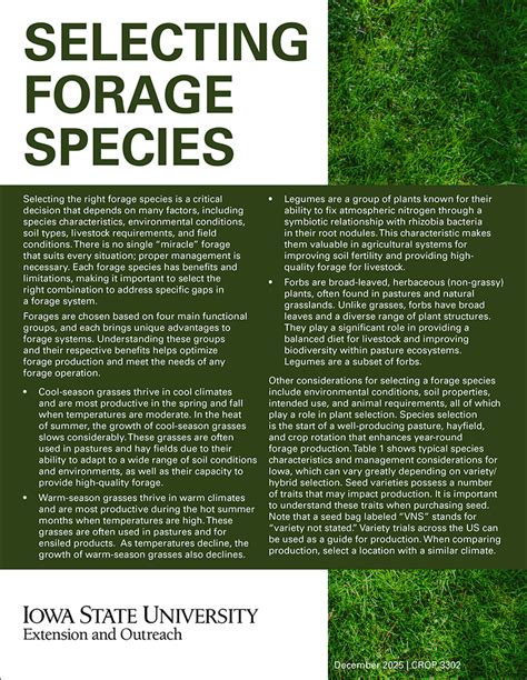 Selecting the right forage crop - ForFarmers UK - raincitystudios.com