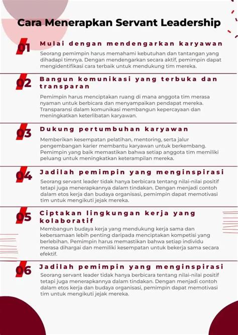 Self Asessment: Servant Leadership pada Pengurus ... - ResearchGate - balustradellc