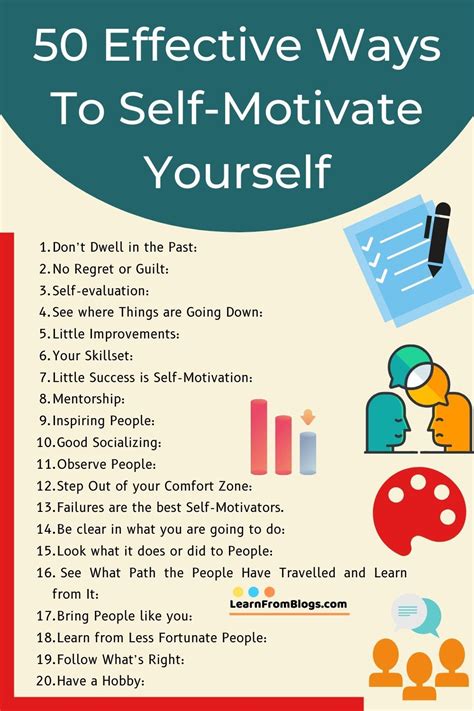 Self Improvement: 12 Tips to Motivate Yourself Everyday - balustradellc