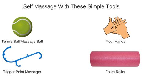 Self Massage Techniques – For 9 Body Parts - balustradellc