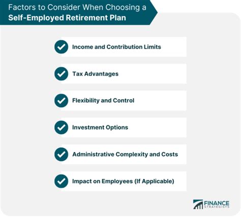 Self-employed retirement plans: 6 options to consider - Citizens - balustradellc