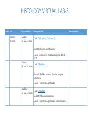 Self-Guided Virtual Histology Lab - muktibox.com