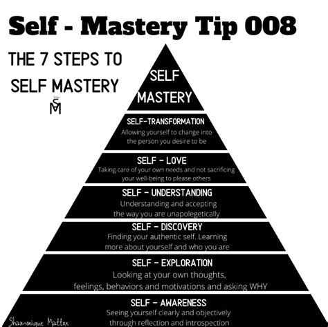 Self-Mastery - Mind Tools - balustradellc