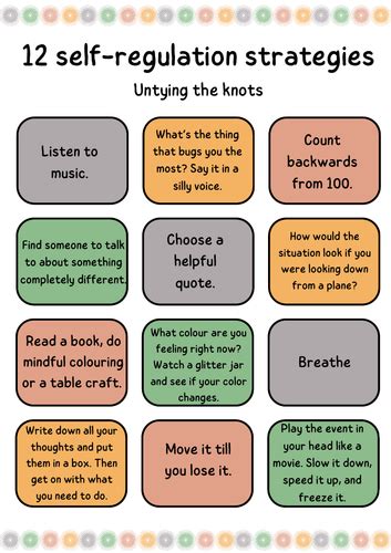 Self-regulation for adults: Strategies for getting a handle … - balustradellc