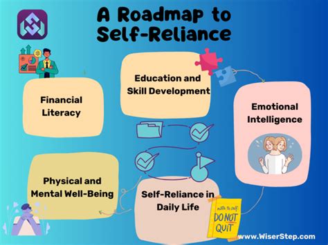 Self-Reliance: 10 Actionable Tips to Become More Independent - balustradellc
