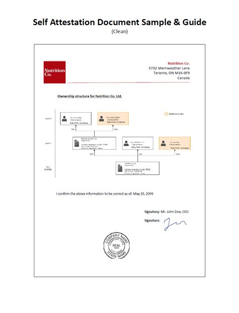 SELFCERTIFICATION OF DOCUMENTS INSTEAD OF ATTESTATION OF DOCUMENTS BY