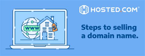 Sell Domains | Buy Domains | Park Domains - Afternic - balustradellc