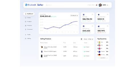 Seller Dashboard - balustradellc