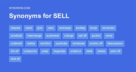 SELLING Synonyms: 21 Synonyms & Antonyms for SELLING Thesaurus…