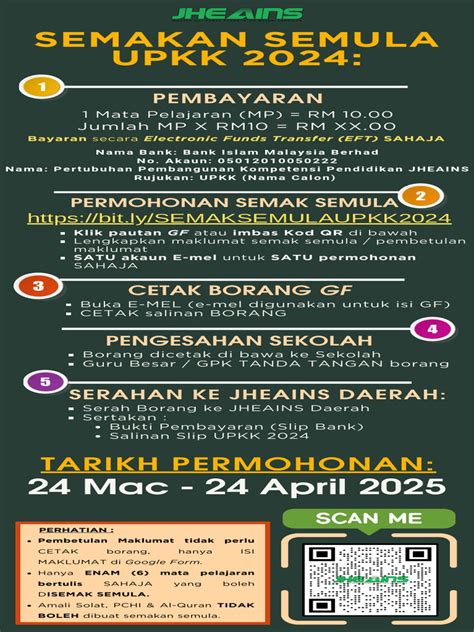 Semakan Semula Upkk - balustradellc