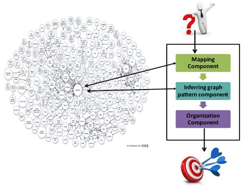 Semantic Search Algorithms - Deepgram - coolestguyplanet.net