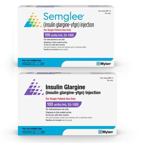 SEMGLEE® (insulin glargine-yfgn) injection Home