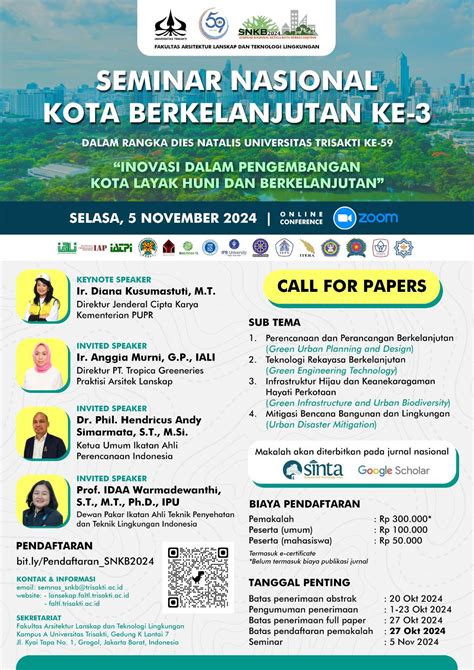 Seminar Nasional Komunitas dan Kota Berkelanjutan - balustradellc