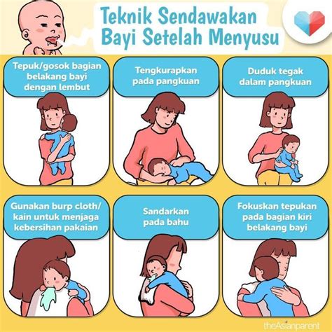Sendawakan Bayi Baru Lahir - balustradellc