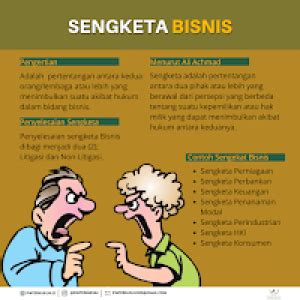 Sengketa Bisnis: Macam-Macam, Penyebab, dan … - balustradellc