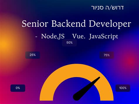 Senior Backend Developer (Node.js) - coolestguyplanet.net