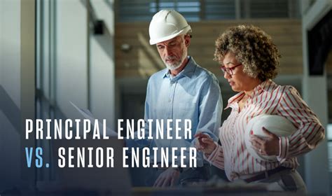 Senior Engineer - Master Data Management (MDM) - Profisee - coolestguyplanet.net