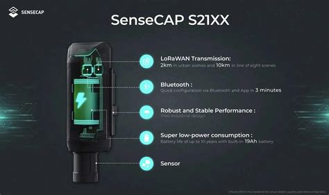 SenseCAP S2105 - LoRaWAN® Soil Moisture, … - coolestguyplanet.net