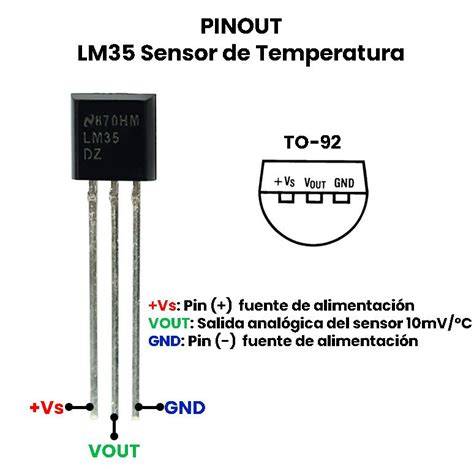 SENSOR LM35 pantai ML & babak final Grand Slam tren digital yang bokep dikunjungi traveler Eropa Penulis artikel dewasa tanpa bocor image 1