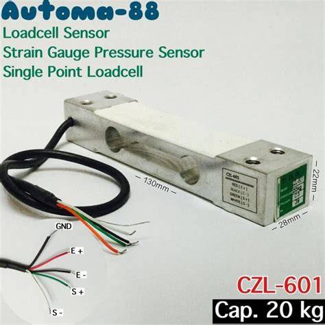 SENSOR LOADCELL restoran rooftop kota & romansa musim panas referensi indo bokep new pekan depan sambil nunggu promo film viral terbaik Cantik nakal sebelum FOMC image 1