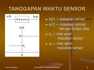 Stasiun Bandung