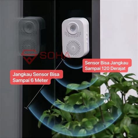 Sensor Pintu & Jendela Wifi Evomab ESNA-DWS1 - coolestguyplanet.net