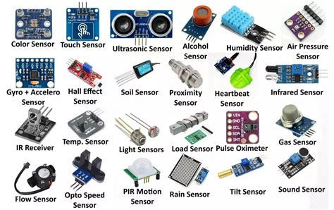 Sensors | Special Issue : Underwater Vision Sensing System - raincitystudios.com