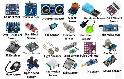 Sensors - Aqualabo - coolestguyplanet.net