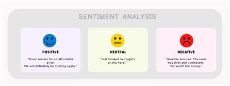 Sentiment Analysis - Plexytrade Blog - coolestguyplanet.net