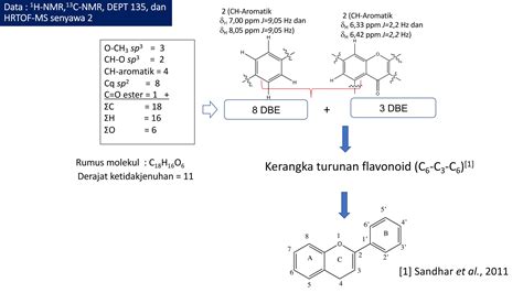 Senyawa organik - Wikipedia bahasa Indonesia, ensiklopedia bebas - wintechmobiles.com