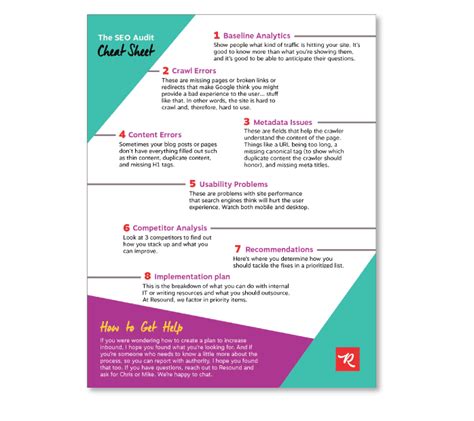 SEO Audit Cheat Sheet Resound