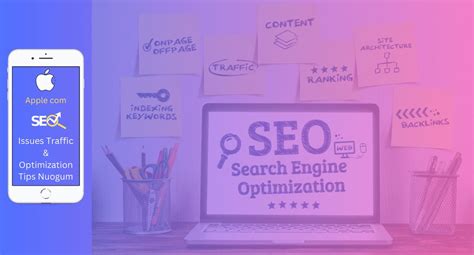 SEO Issues, Traffic and Optimization Tips.