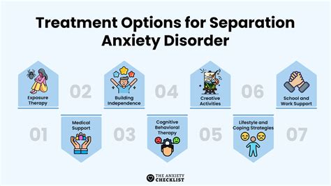 Separation Anxiety Explained: Causes, Symptoms, and How to Cope - balustradellc