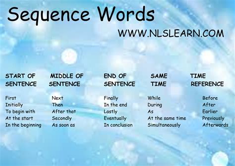 Sequence & Series in Real Analysis | L-1 | IIT JAM - wintechmobiles.com