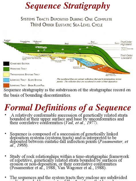 Sequence Stratigraphy - an overview | ScienceDirect Topics - raincitystudios.com