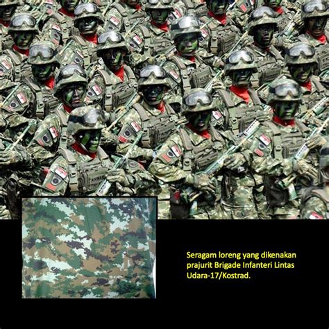 Seragam militer - balustradellc