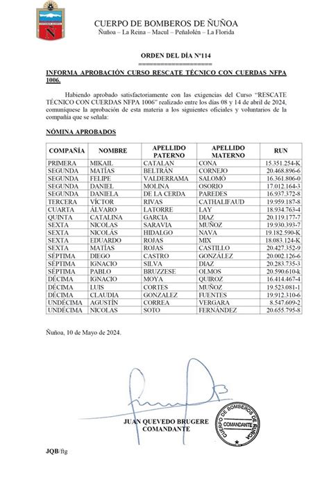 SERES – Despacho nº 114/2024 e NT 85/2024 - Anup