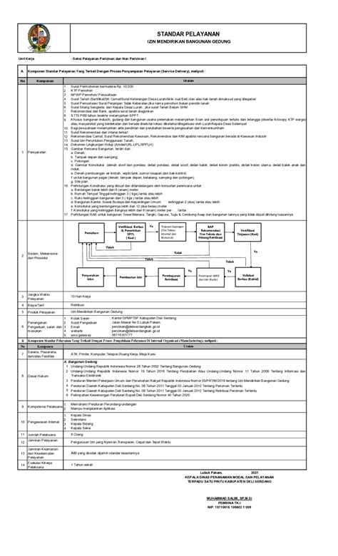 SERI DELI - SISTEM ELEKTRONIK PERIZINAN DELI SERDANG • Perizinan … - balustradellc