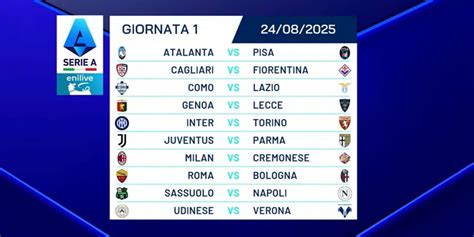 Serie A 2025/2026 » Table Calculator - balustradellc